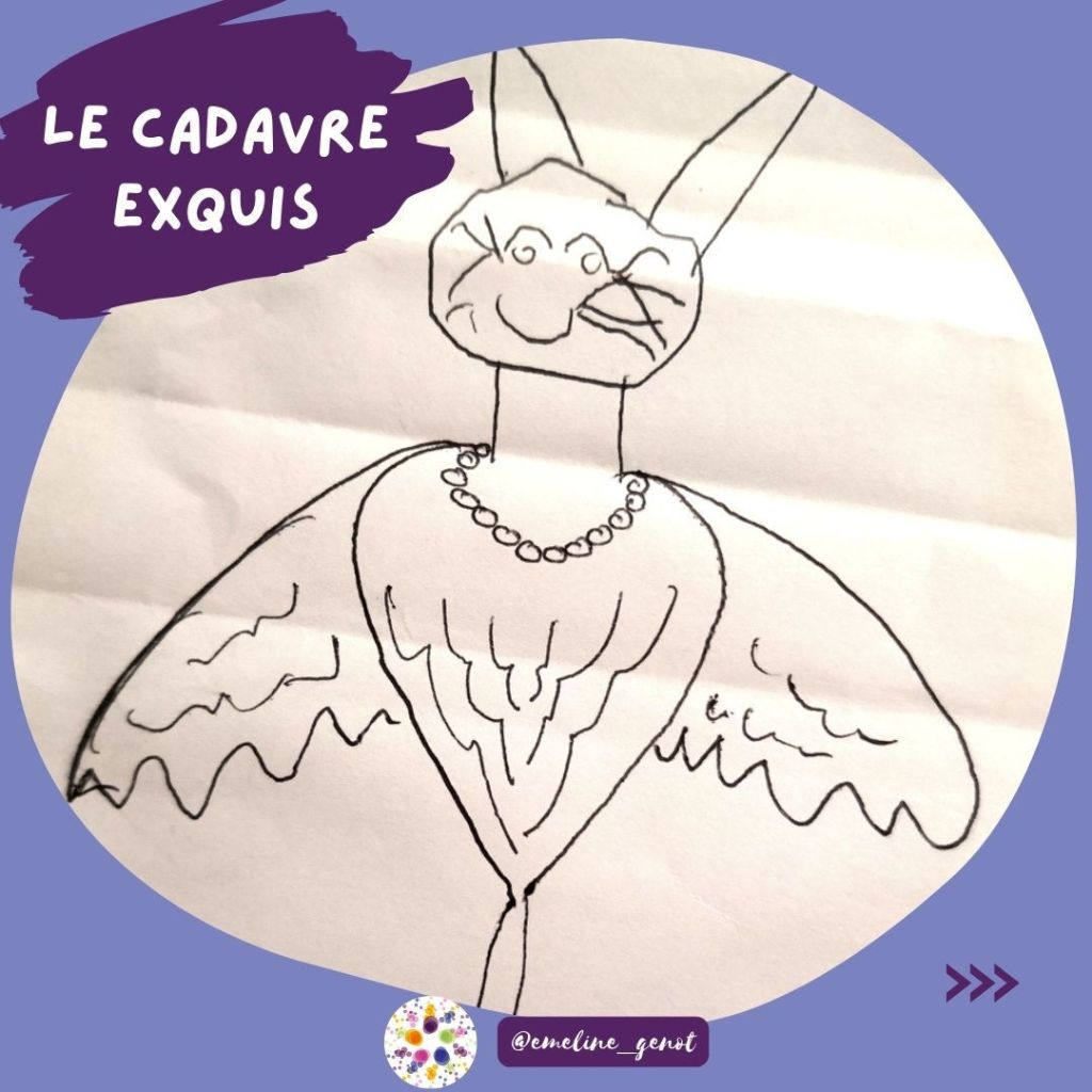 Idée de pratique créative : les cadavres exquis.