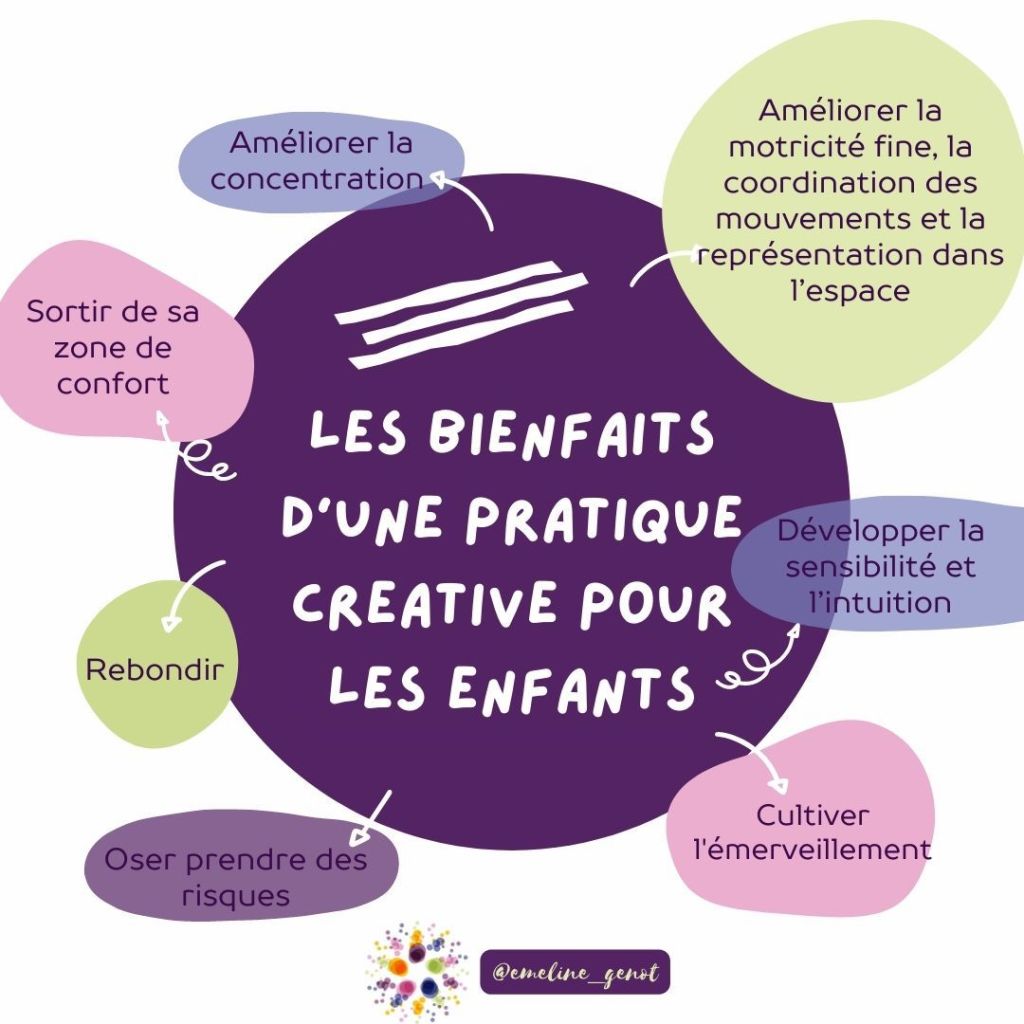 Les bienfaits d’une pratique créative pour les enfants
